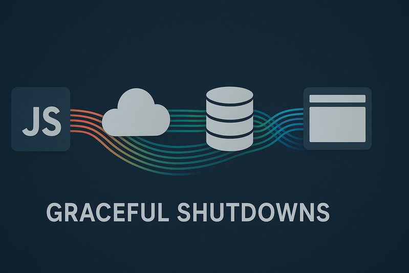 Mastering Graceful Shutdowns across Diverse Tech Stacks