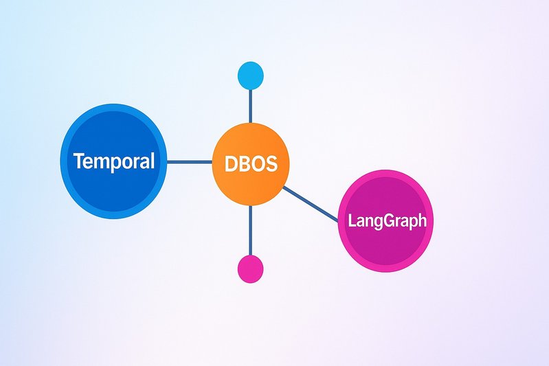 Developer Experience and Ecosystems: Building with Temporal, DBOS, and LangGraph